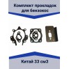 Комплект прокладок бензокос производства Китай 36см 